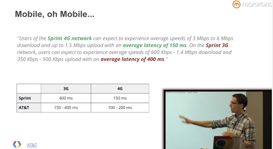 Ilya Grigorik talks about slow mobile networks