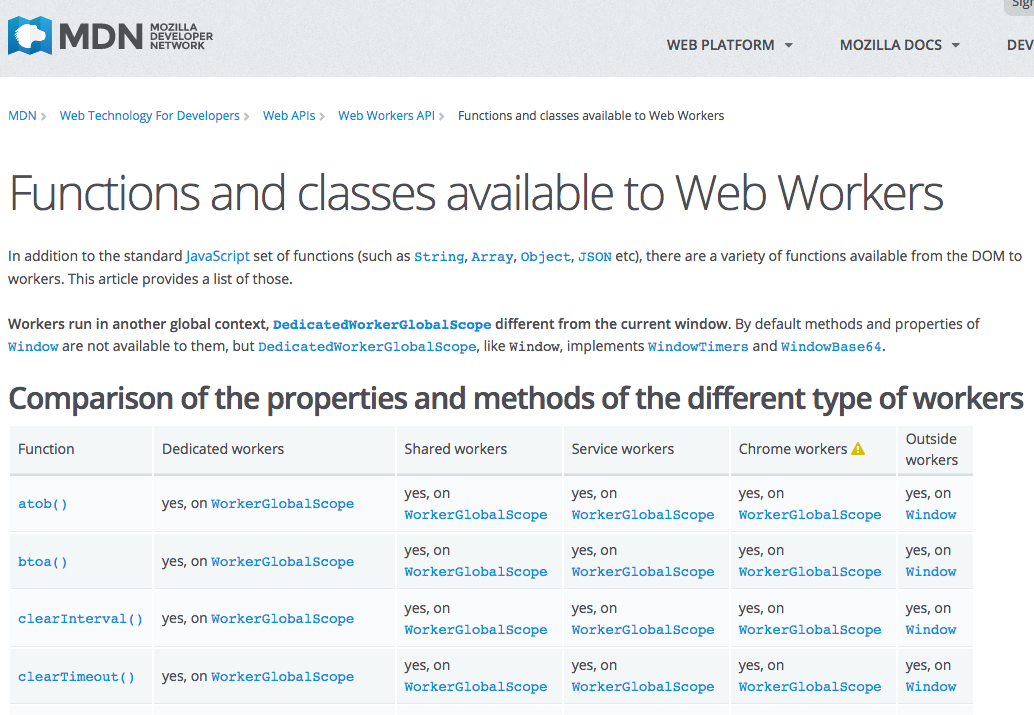 Functions and classes available to workers