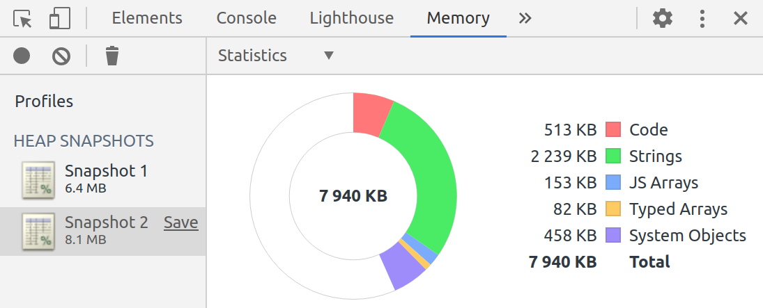 Heap snapshot чем открыть